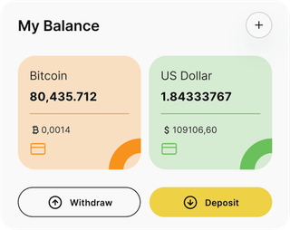 Brezza Patrimato automated trading solution — dashboard overview